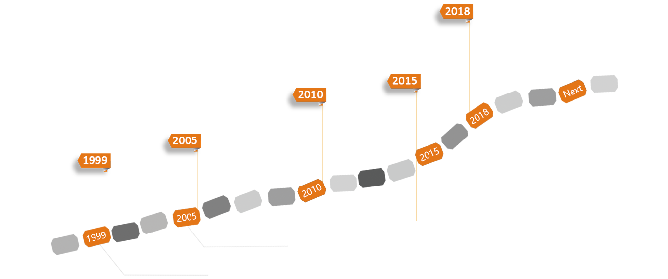 河南谷歌推广,河南谷歌优化,河南谷歌广告,河南谷歌排名推广